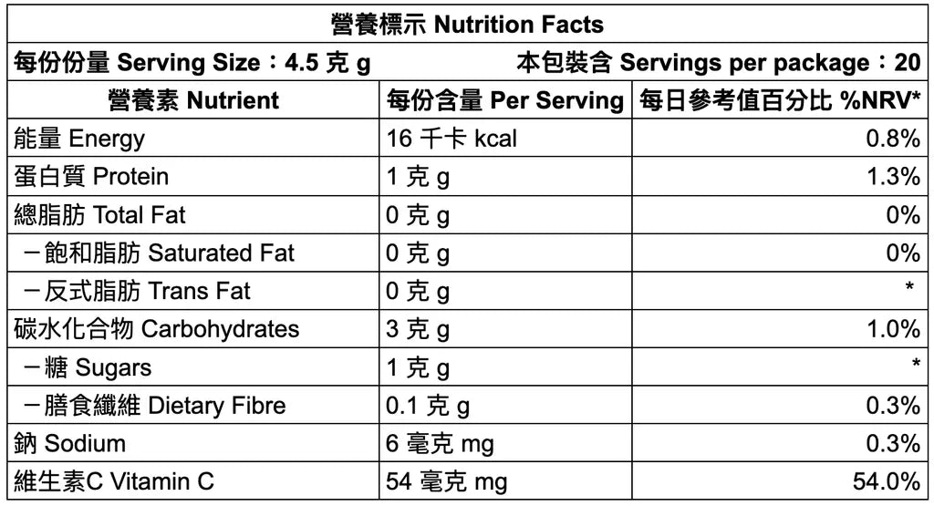 DAILY RISE GREEN- Fruit and Vegetable Powder